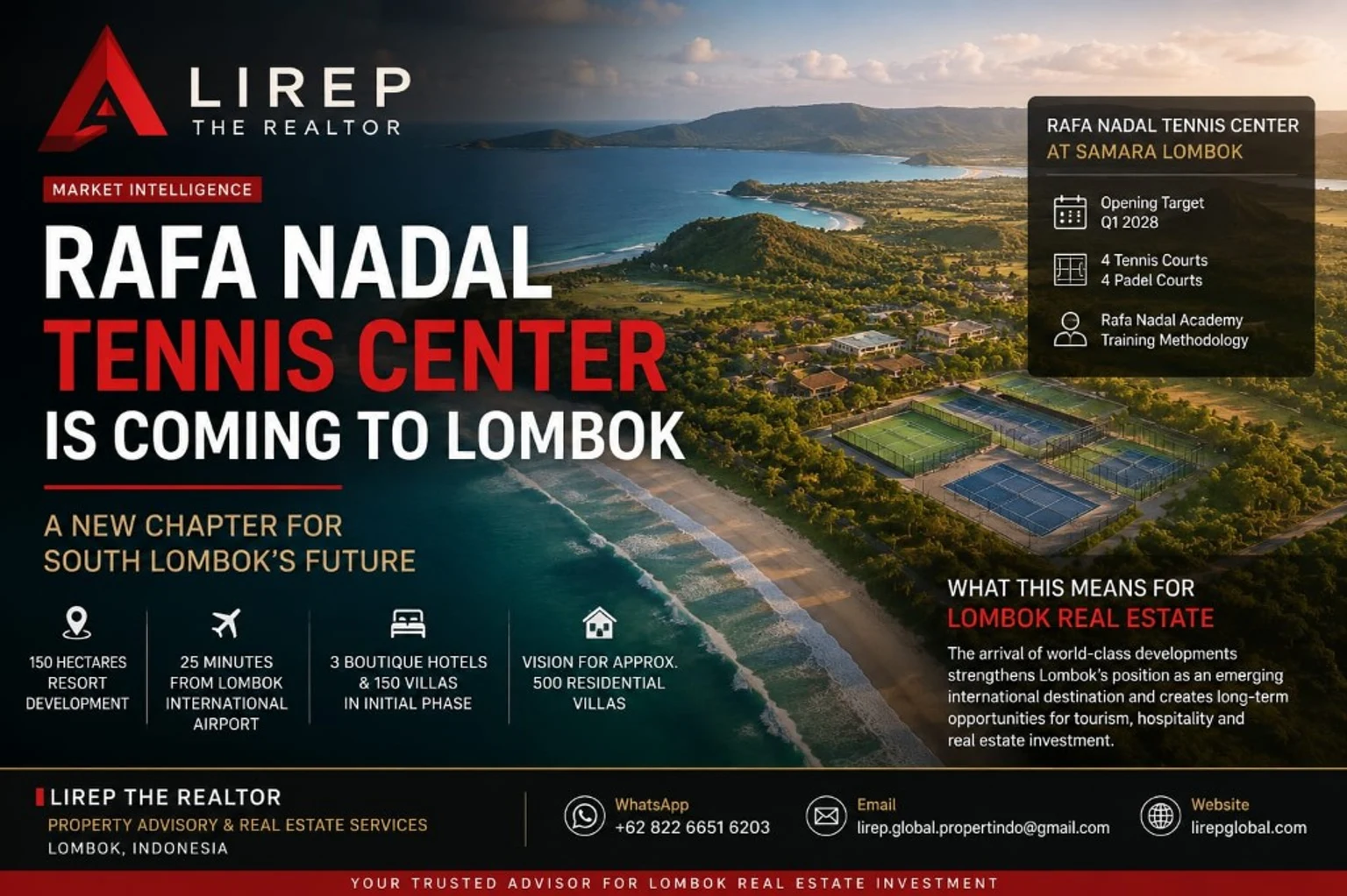 LIREP Market Intelligence: Rafa Nadal Tennis Center coming to Samara Lombok on South Lombok coastline, Q1 2028 opening target